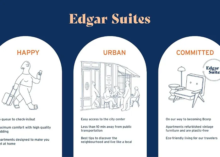 Edgar Suites Châtillon