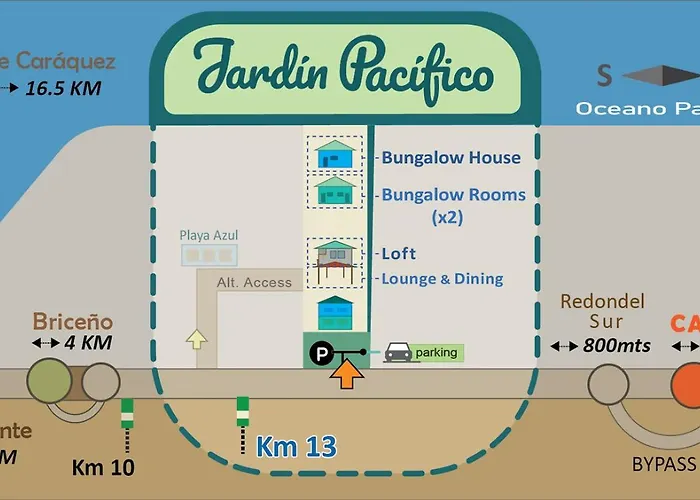 Jardin Pacifico
