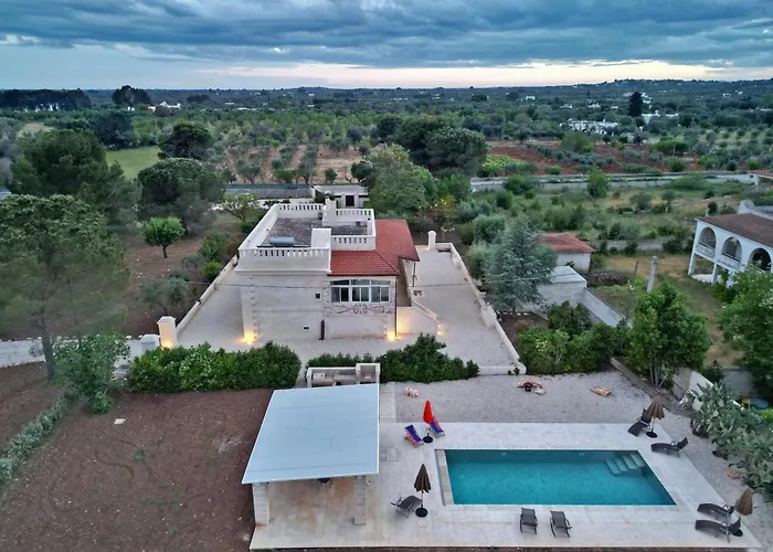 CA SUMMA agriresort
