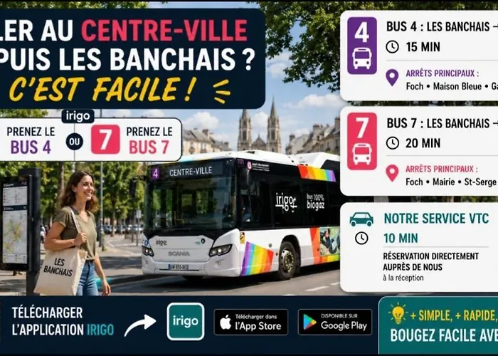 Chambres d'hôtes Chez Lyly et Juju Piscine&Sauna Parking Gratuit