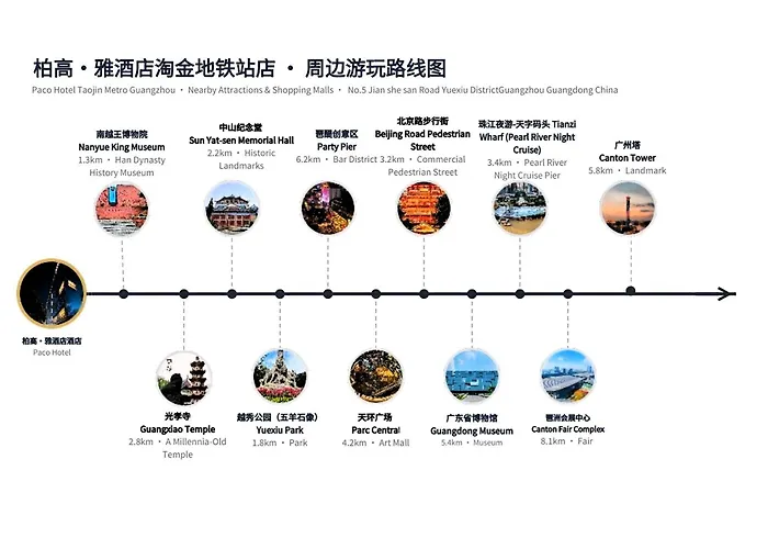 Paco Hotel Tаojin Metro Guangzhou-Free Shuttle Bus For Canton Fair